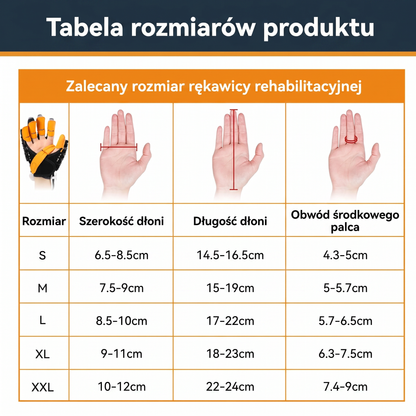 NeuroFlex™ Pro -  Rękawica Rehabilitacyjna