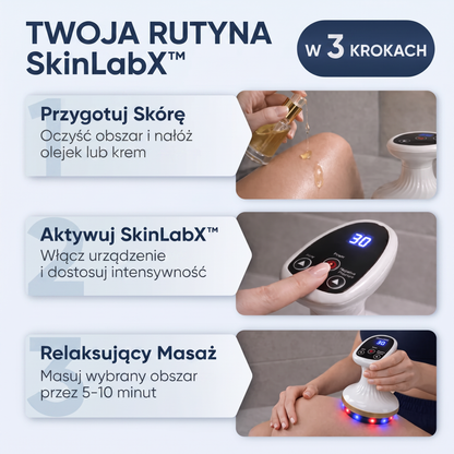 SkinLabX™ Reduktor Cellulitu